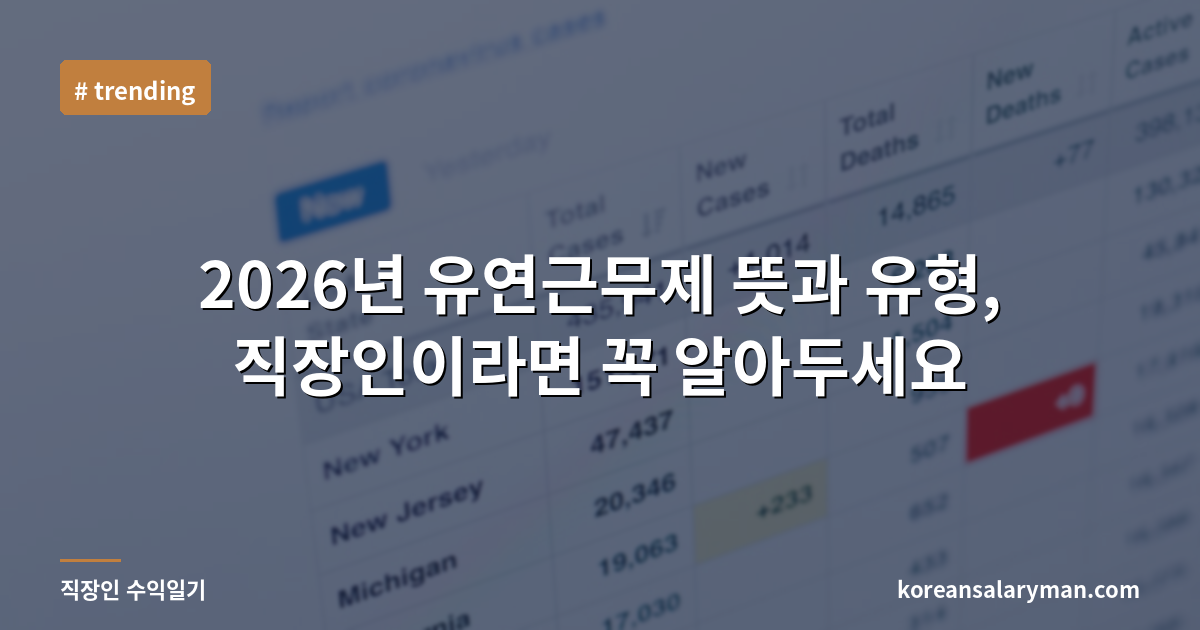 2026년 유연근무제 뜻과 유형, 직장인이라면 꼭 알아두세요