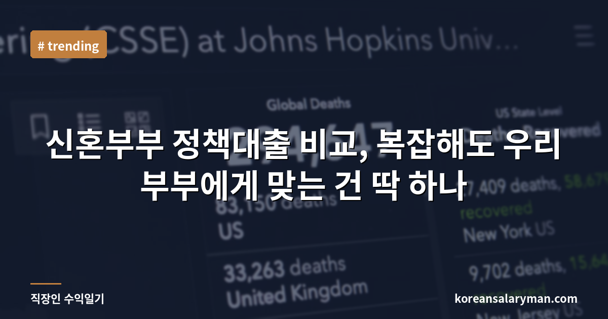 신혼부부 정책대출 비교, 복잡해도 우리 부부에게 맞는 건 딱 하나